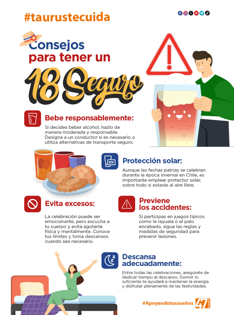 Consejos para tener un 18 seguro
