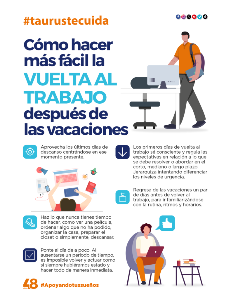 Cómo hacer más fácil la vuelta al trabajo después de las vacaciones ...
